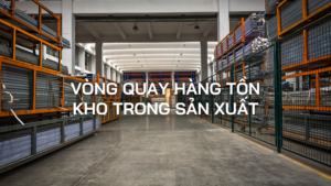 Vòng quay hàng tồn kho
