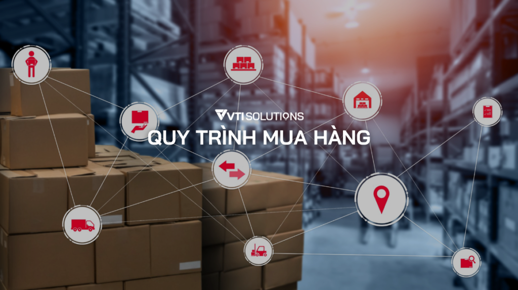 Quy trình mua hàng