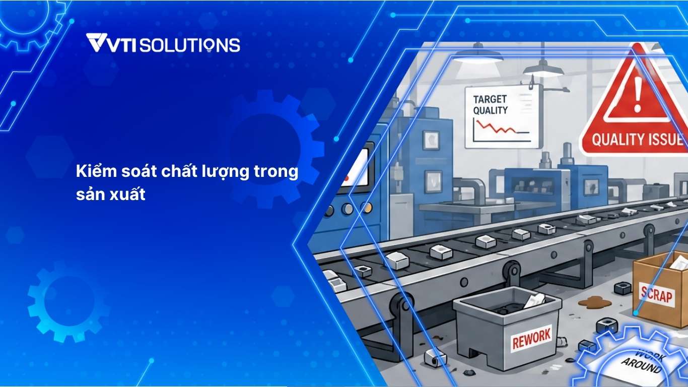 Kiểm soát chất lượng trong sản xuất