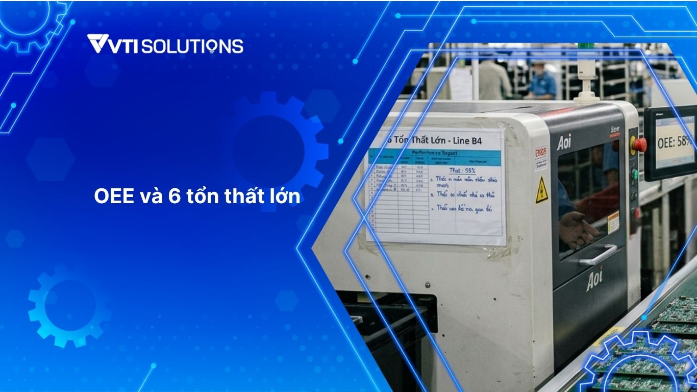 OEE và 6 tổn thất lớn
